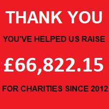 argos charity donations|Argos offers, voucher codes and free donations .